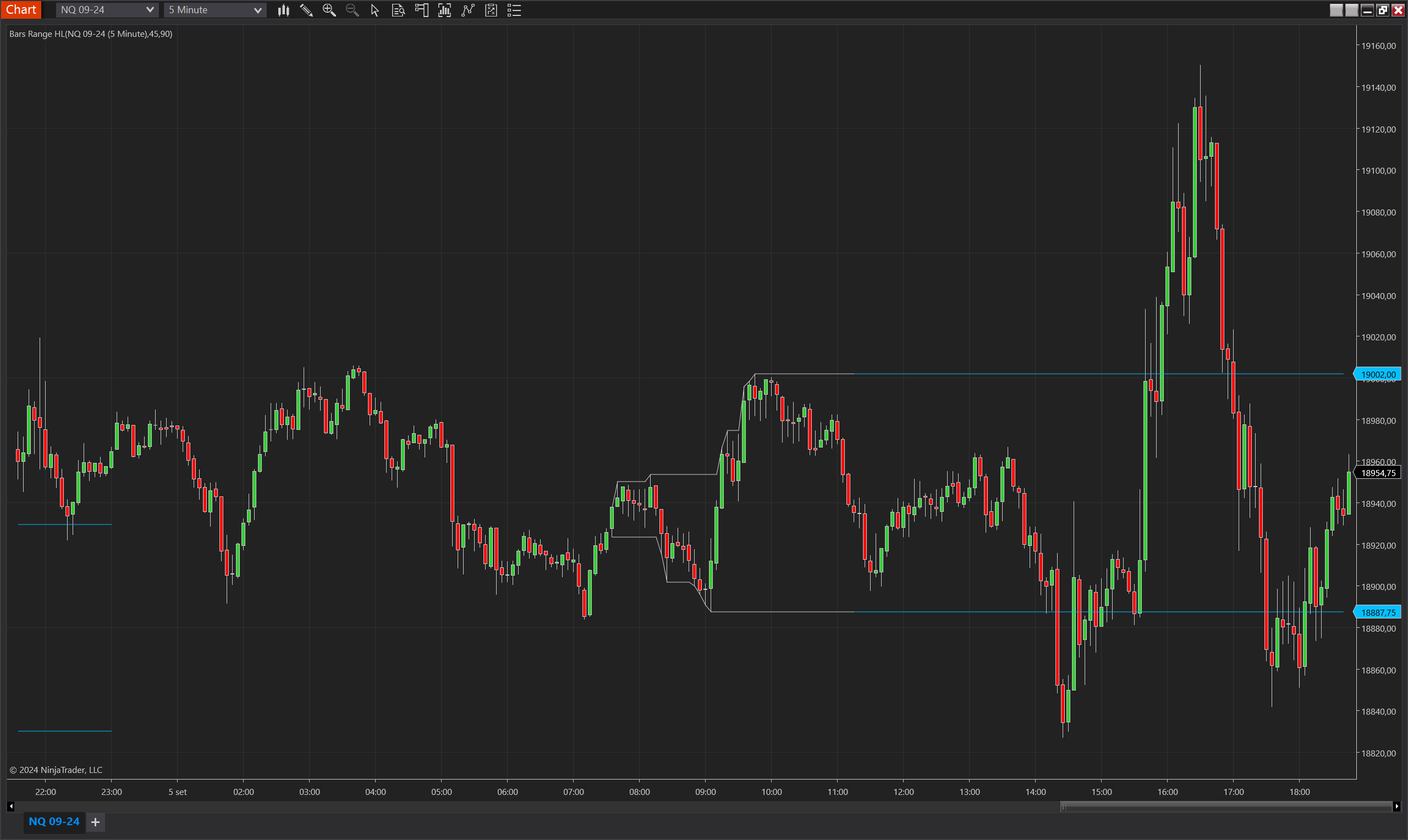 Bars Range HL NinjaTrader 8 indicator screenshot