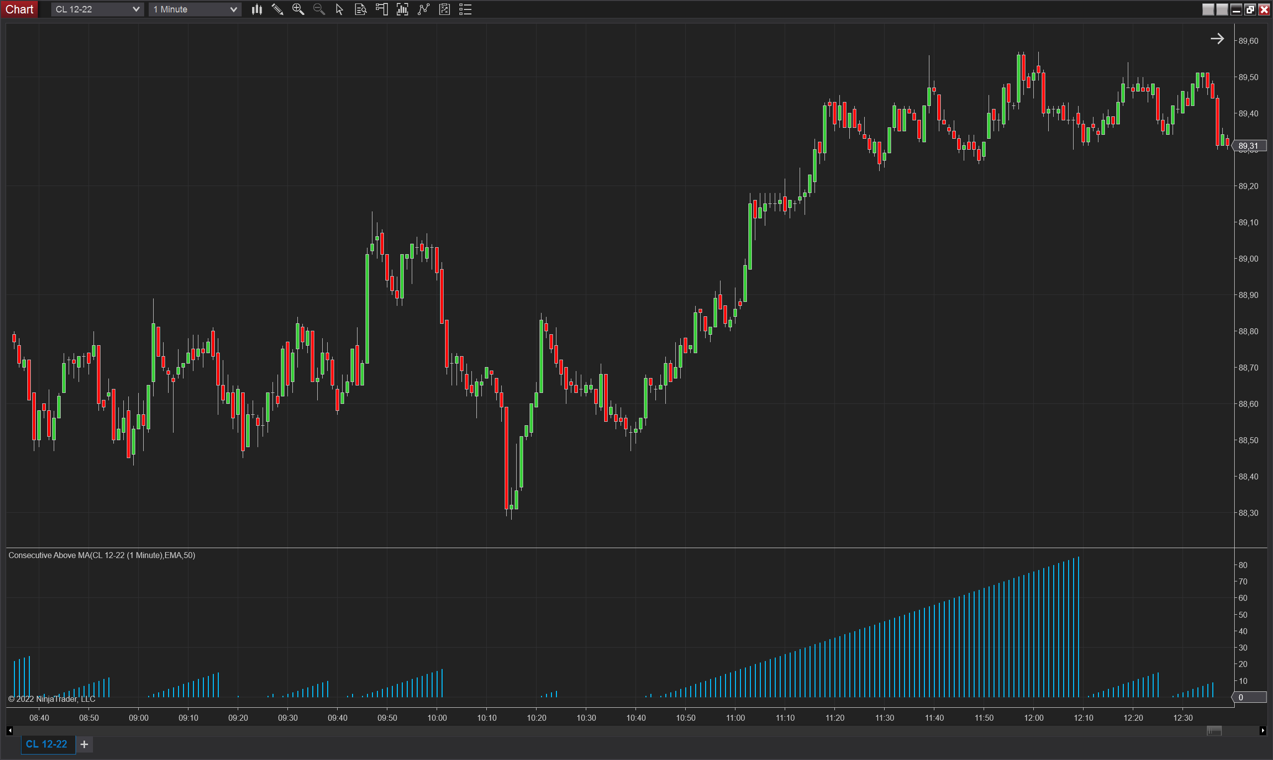 Consecutive Above MA NinjaTrader 8 indicator screenshot