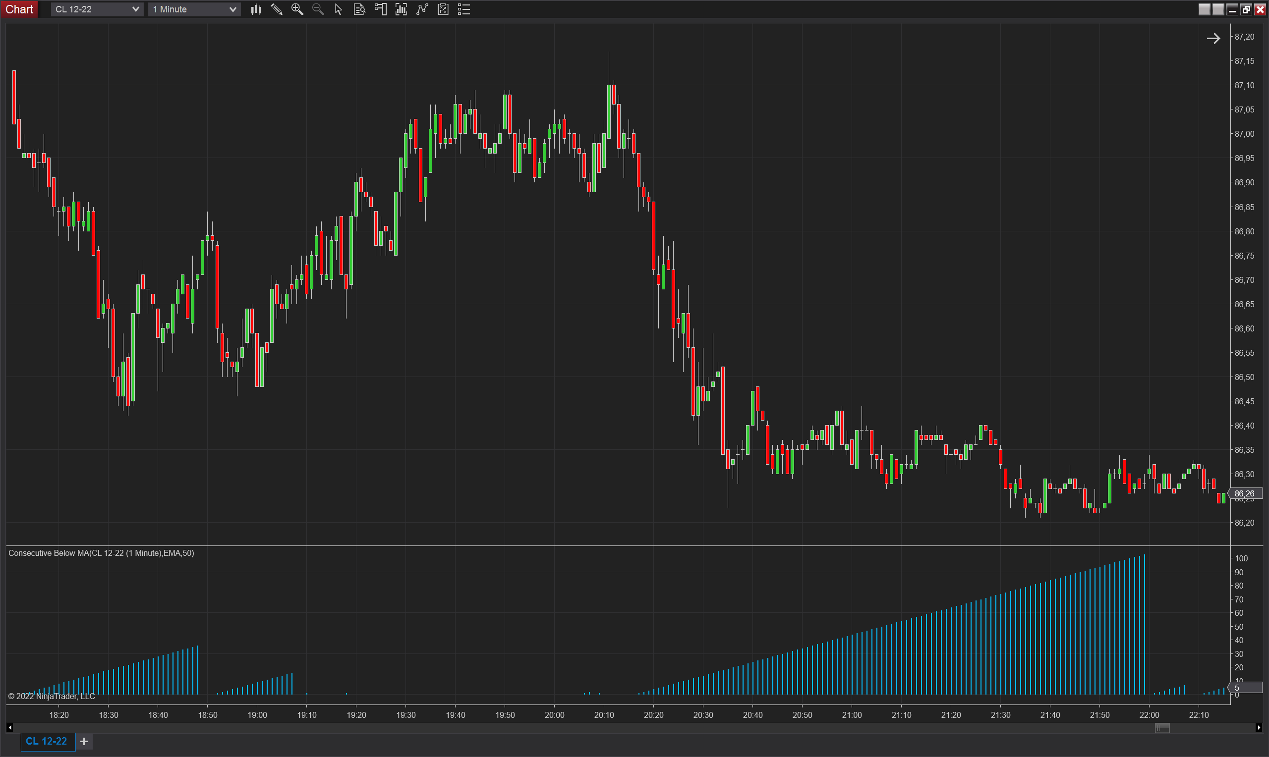 Consecutive Below MA NinjaTrader 8 indicator screenshot