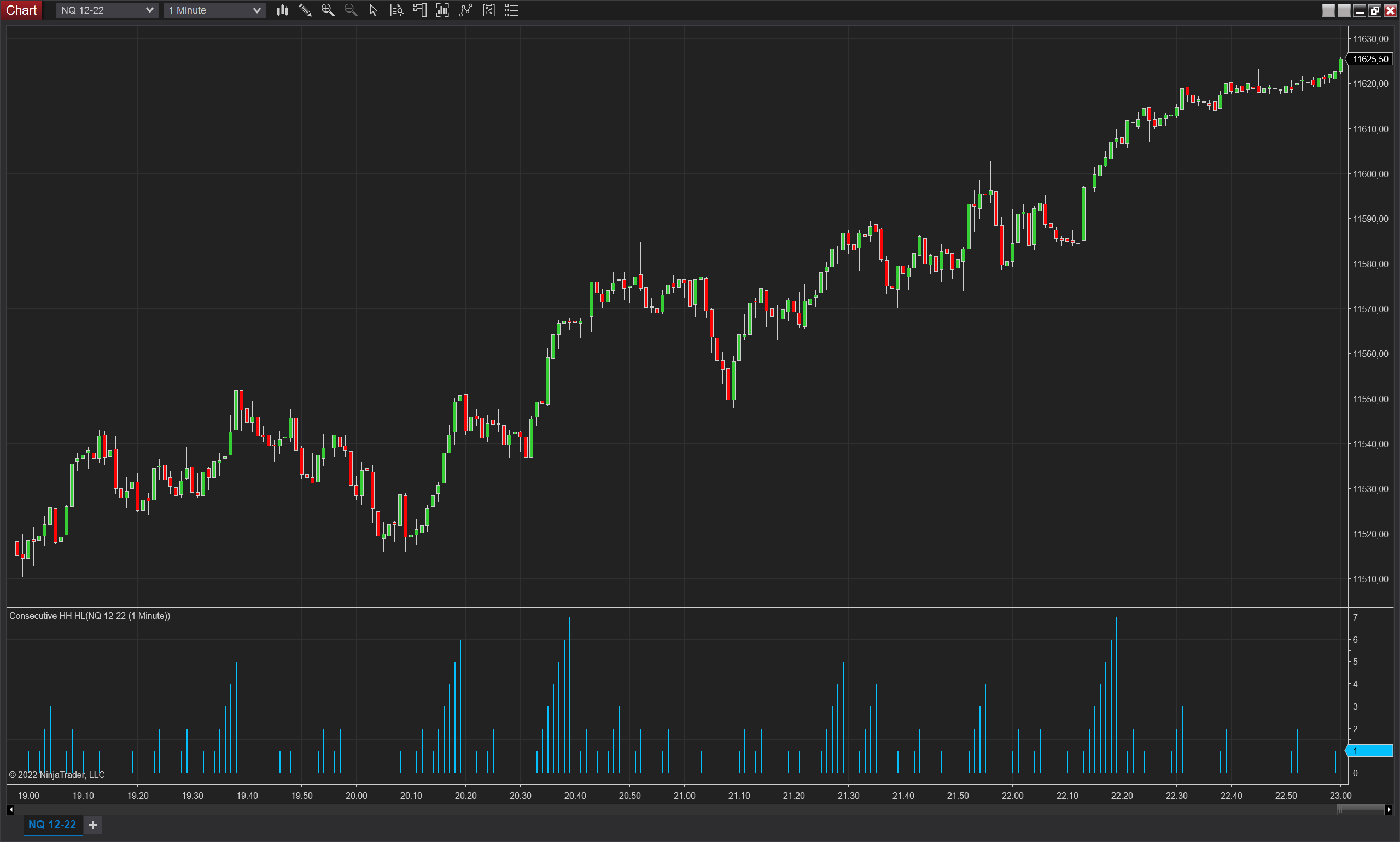 Consecutive HH HL NinjaTrader 8 indicator screenshot