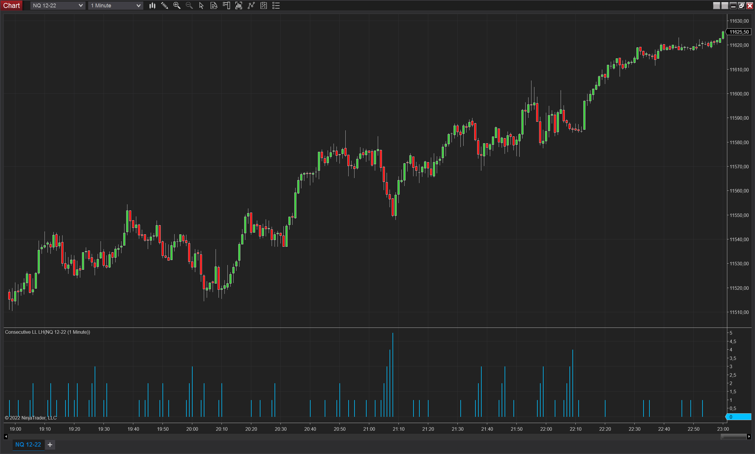 Consecutive LL LH NinjaTrader 8 indicator screenshot