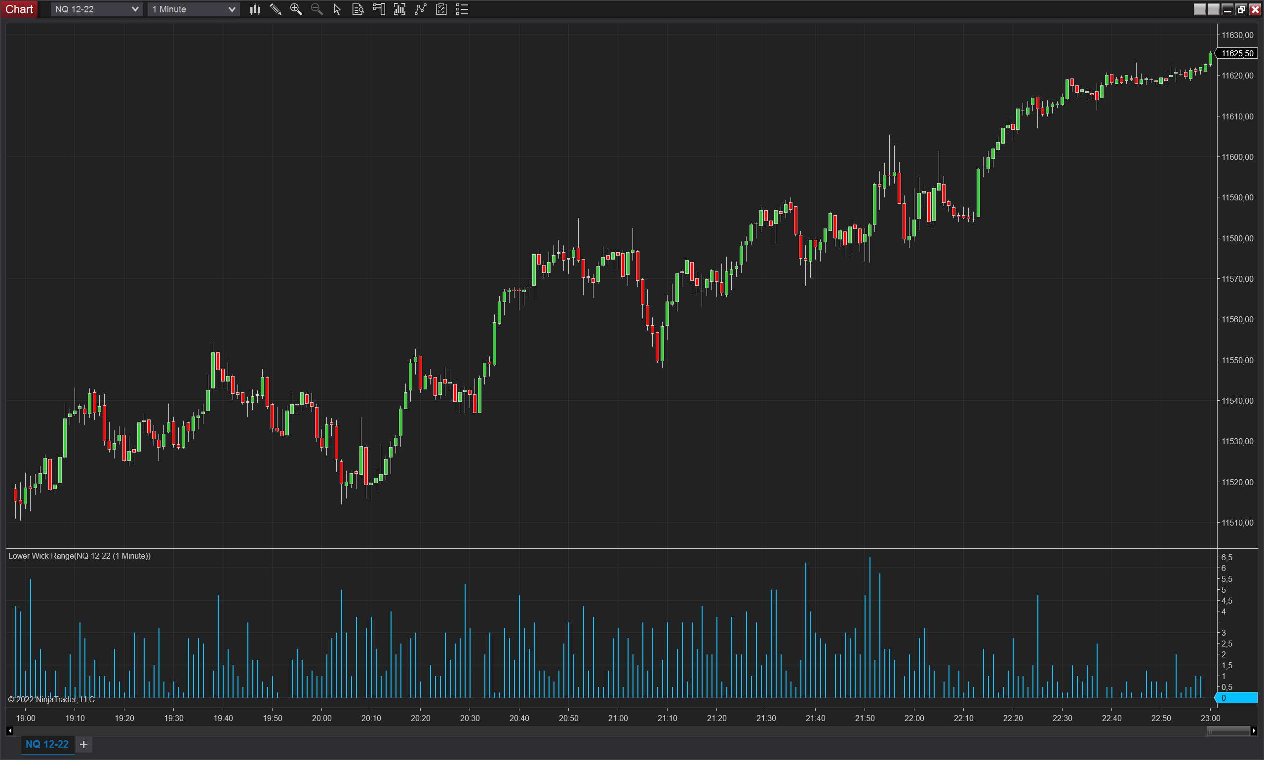 Lower Wick Range NinjaTrader 8 indicator screenshot