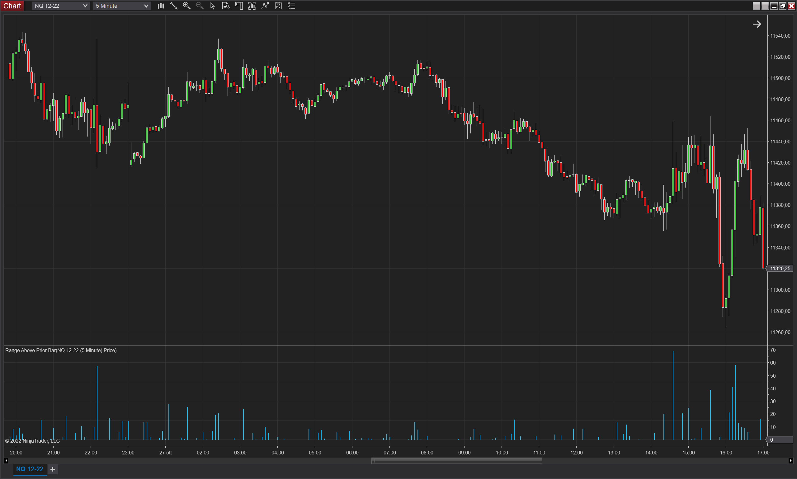 Range Above Prior Bar NinjaTrader 8 indicator screenshot