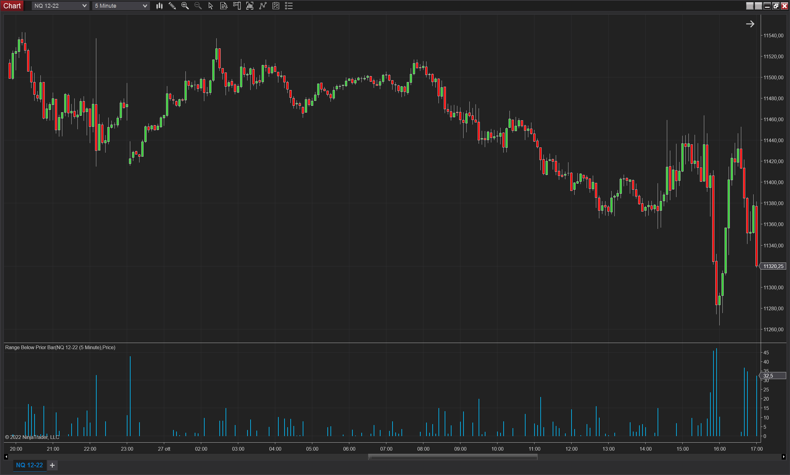 Range Below Prior Bar NinjaTrader 8 indicator screenshot