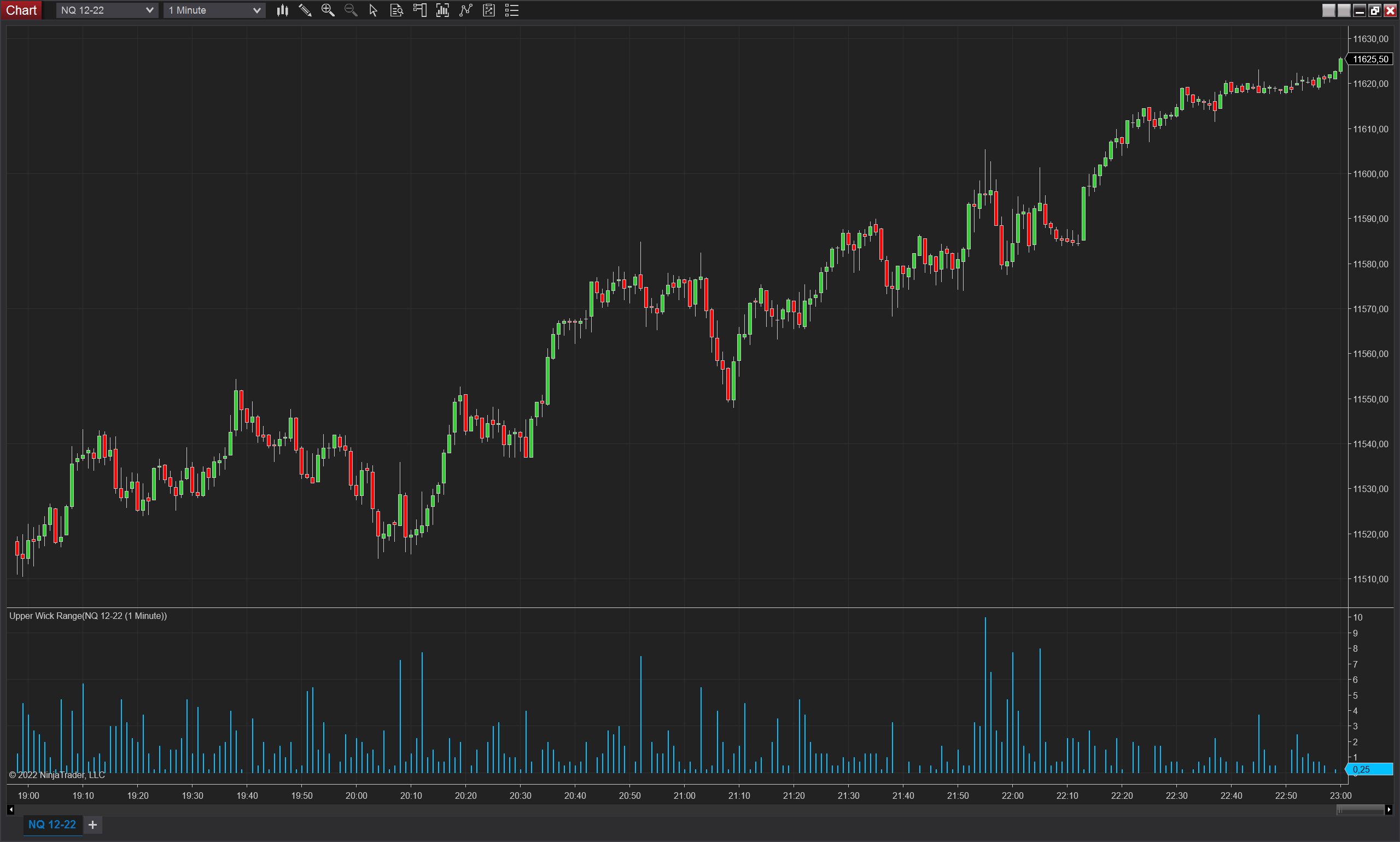 Upper Wick Range NinjaTrader 8 indicator screenshot